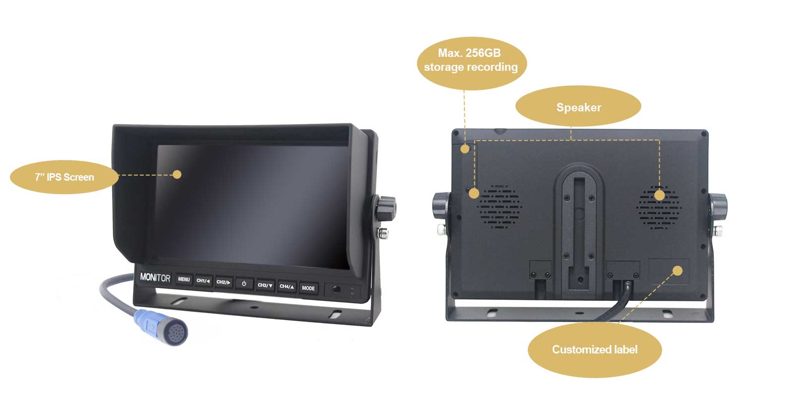 DVR Quad Monitor CM-709HQ, AOTOP