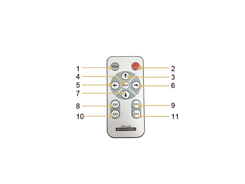 CM-1010MQ -remote control