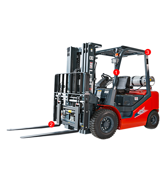 Forklift Camera Monitor System Ensures Driving Safety